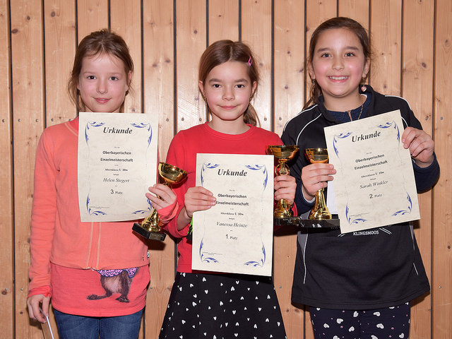 1. Platz für Vanessa, 3. Platz für Helen